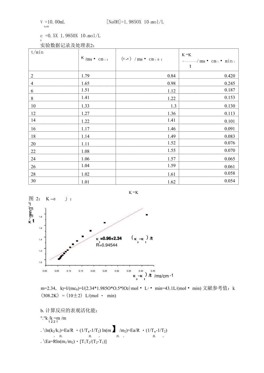 复习版 电导法测定乙酸乙酯皂化反应的速率常数含思考题答案_第5页