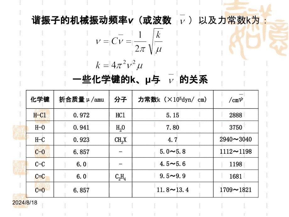 第3章3.2分子振动和特征振动频率_第5页