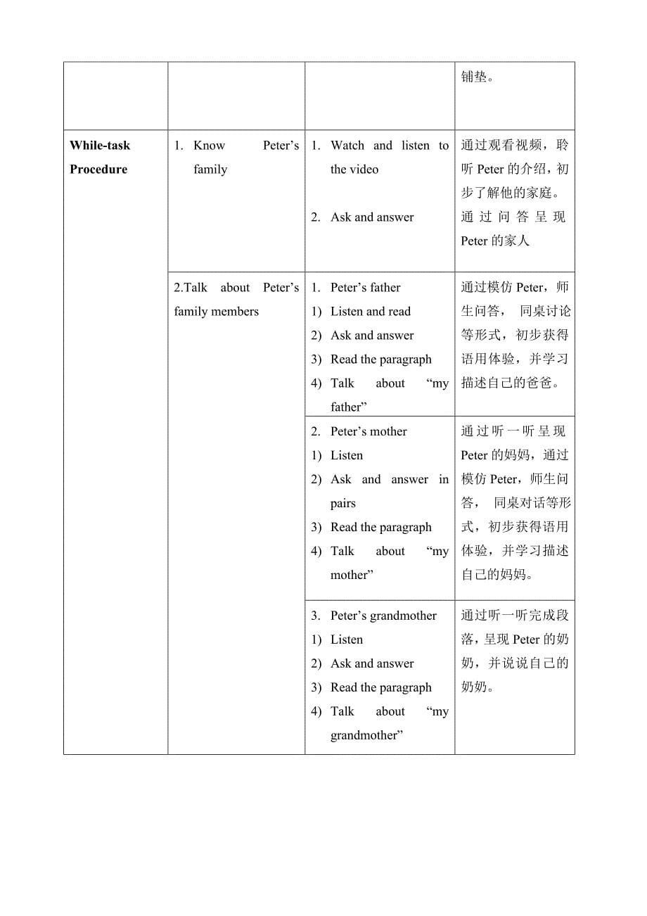 牛津英语三年级第一学期M2U2MyFamily教案_第5页