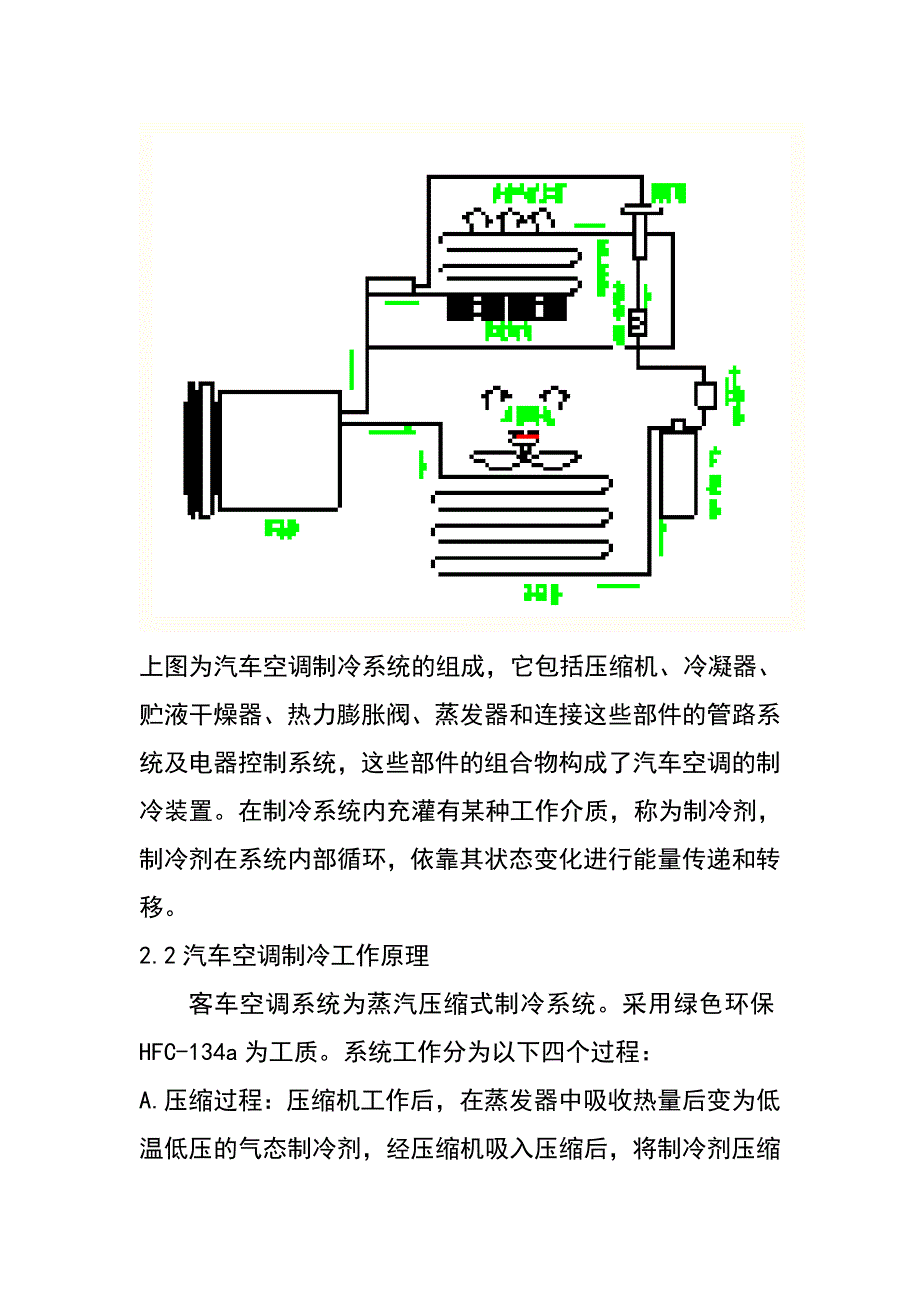 汽车空调培训教材_第4页