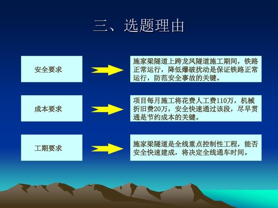 隧道局降低隧道上跨龙凤隧道爆破振速课件_第5页