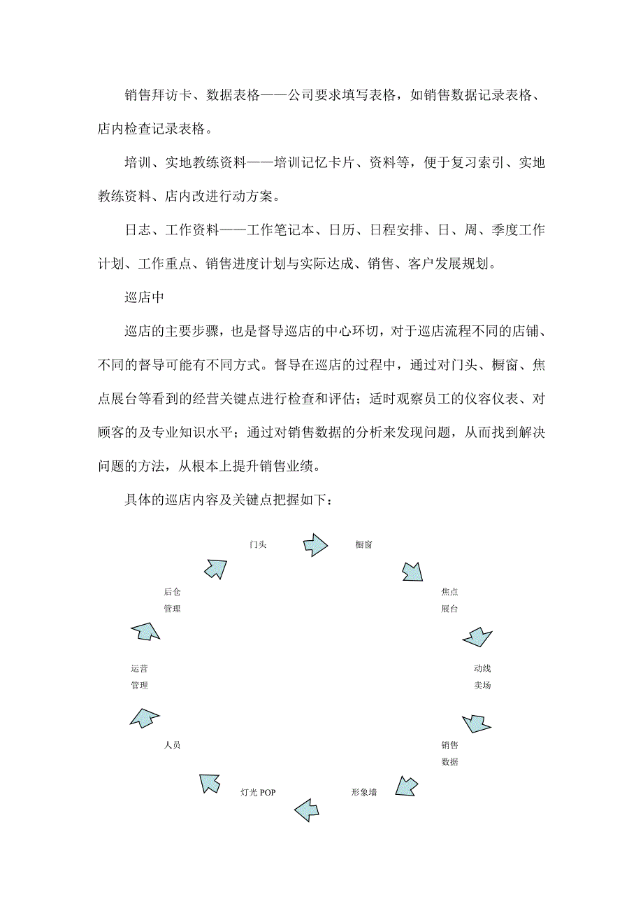 高效巡店系统方案_第4页