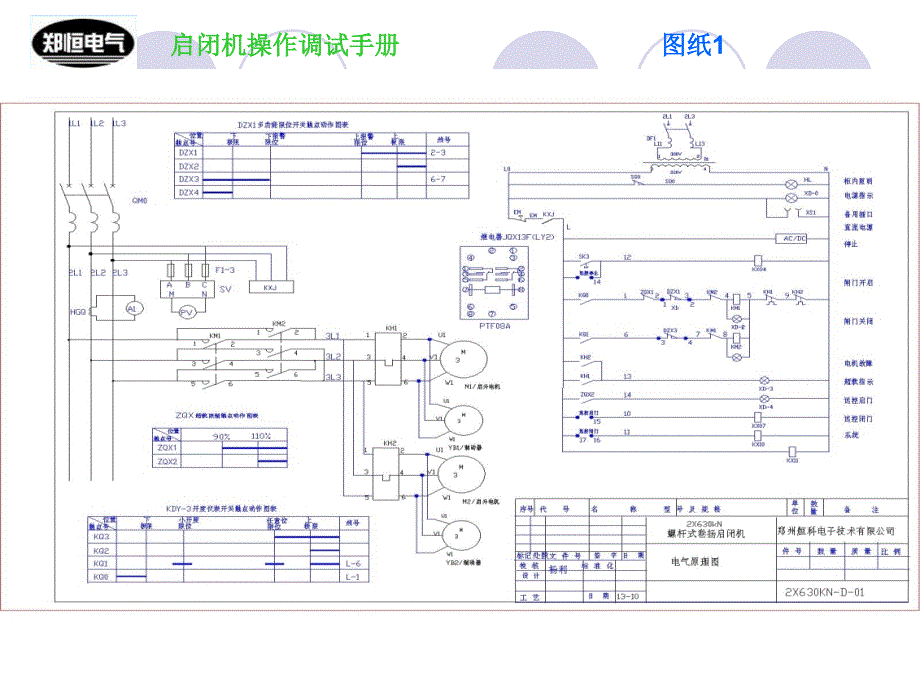 启闭机电气操作调试手册1208_第4页