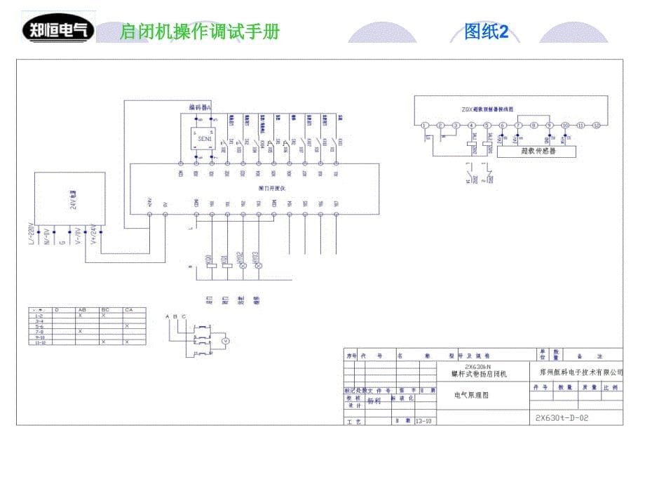 启闭机电气操作调试手册1208_第5页