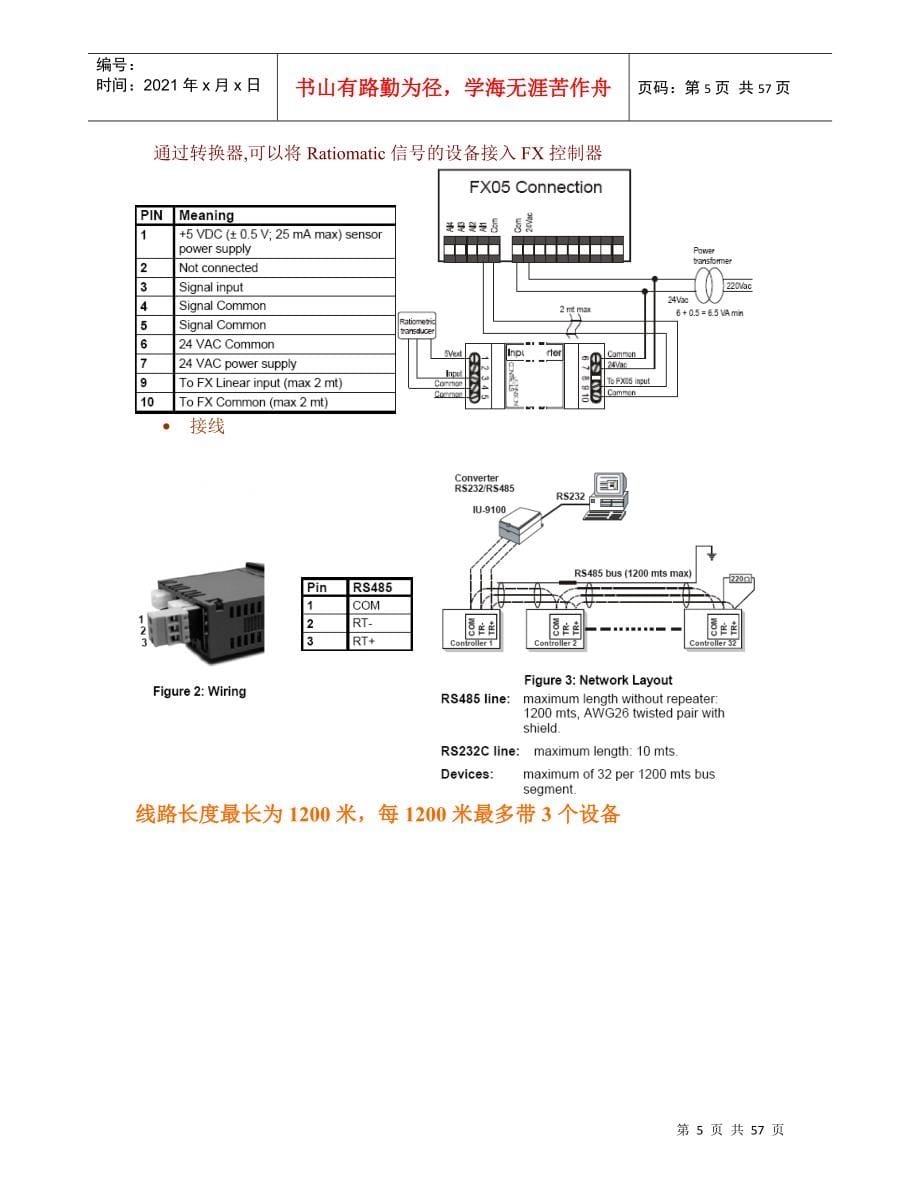 江森FX(DDC)培训教程讲师手册_第5页