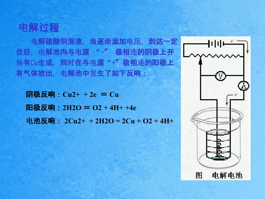 电解和库仑分析ppt课件_第4页