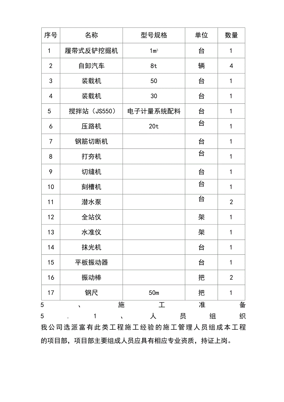 工业场地道路及排水沟构筑物_第5页