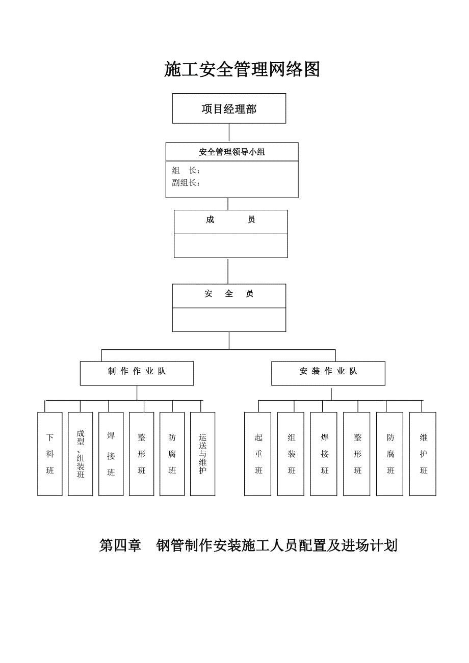 柳洪水电站金属结构制安工程施工组织设计_第5页