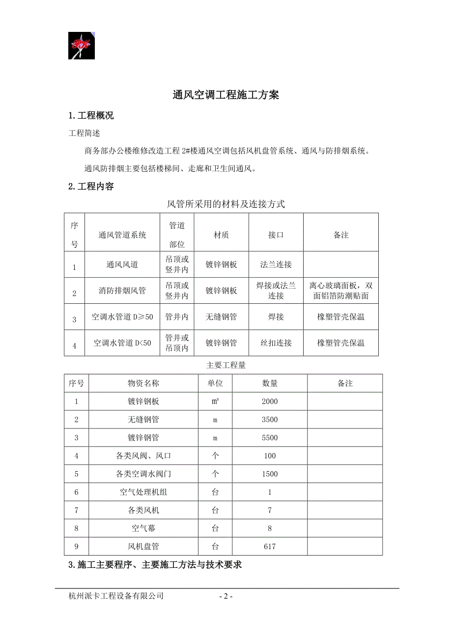 新（精选施工方案大全）暖通施工方案(2)_第2页