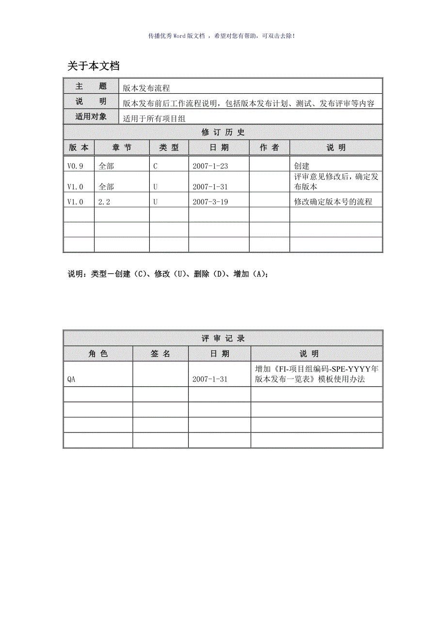 版本发布流程（参考模板）_第2页