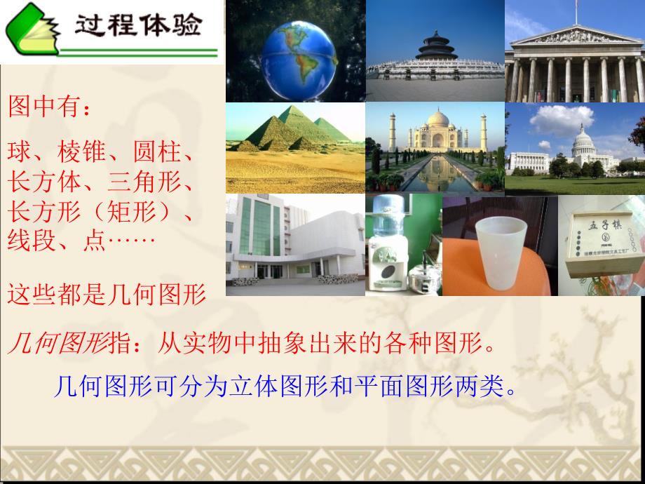 初一数学几何图形PPT课件_第3页