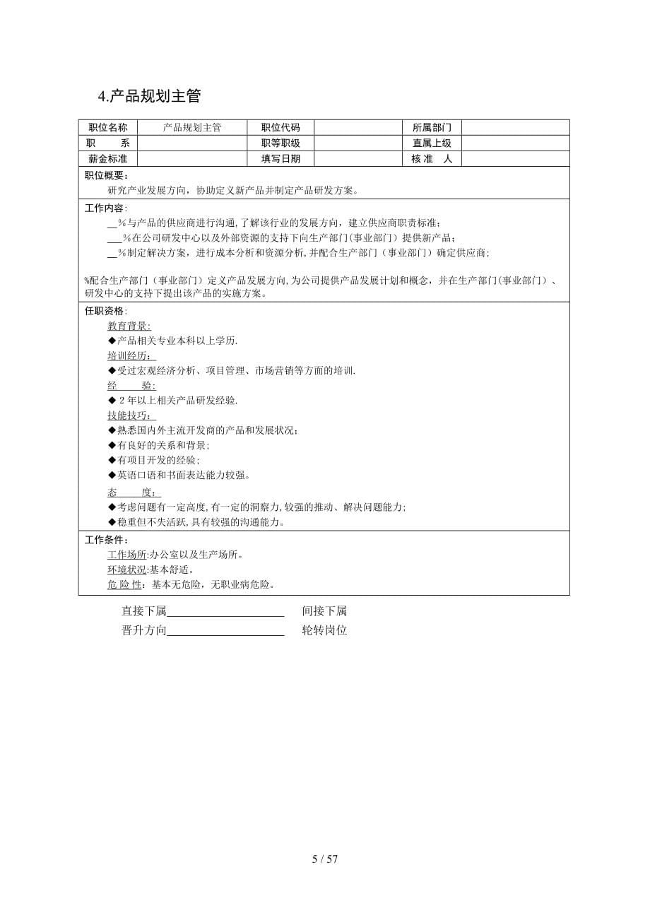 技术部各岗位职责_第5页