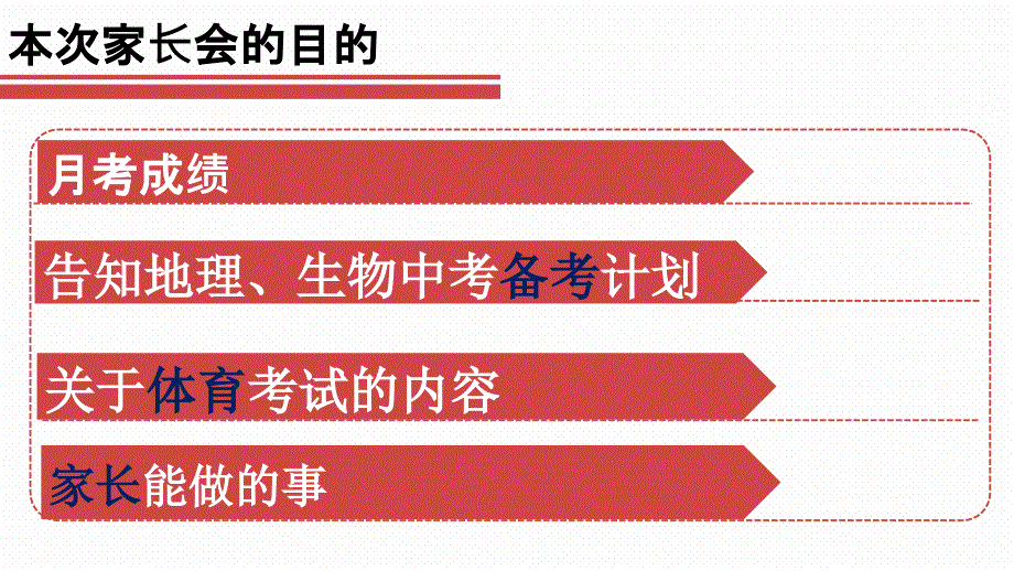 生物地理家长会ppt_第2页