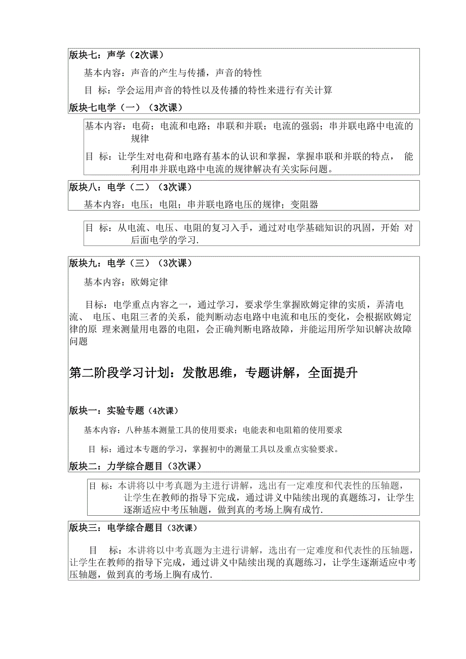 刘星怡物理个性化方案_第4页