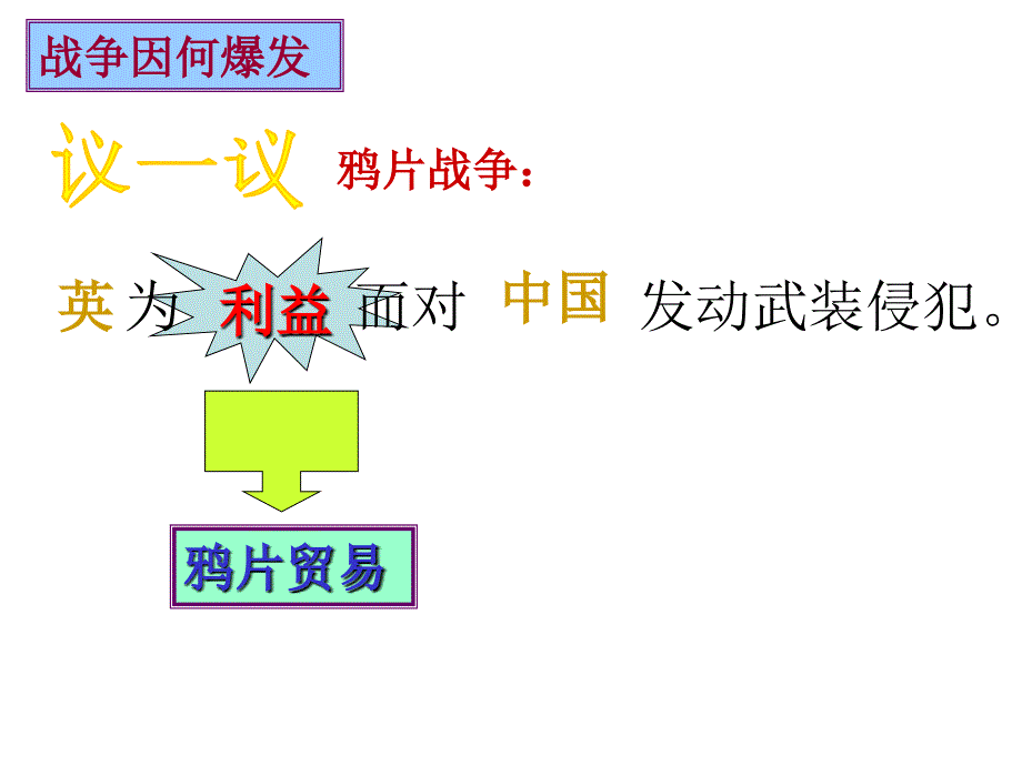 鸦片战争前的中西概况_第3页