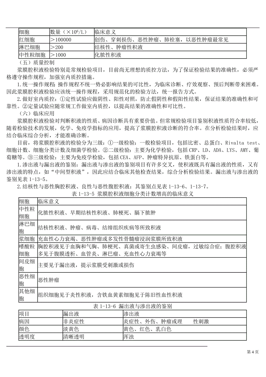 第十三章浆膜腔积液检验.doc_第4页