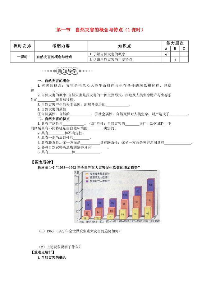 高中地理 第一节 自然灾害的概念与特点练习 湘教版选修5