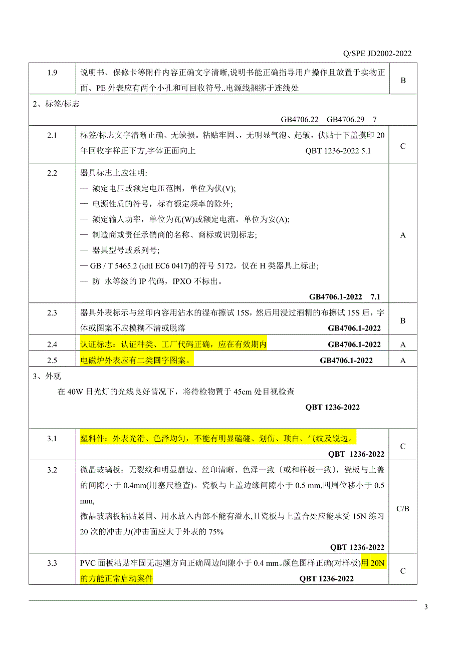 电磁炉检验标准_第3页