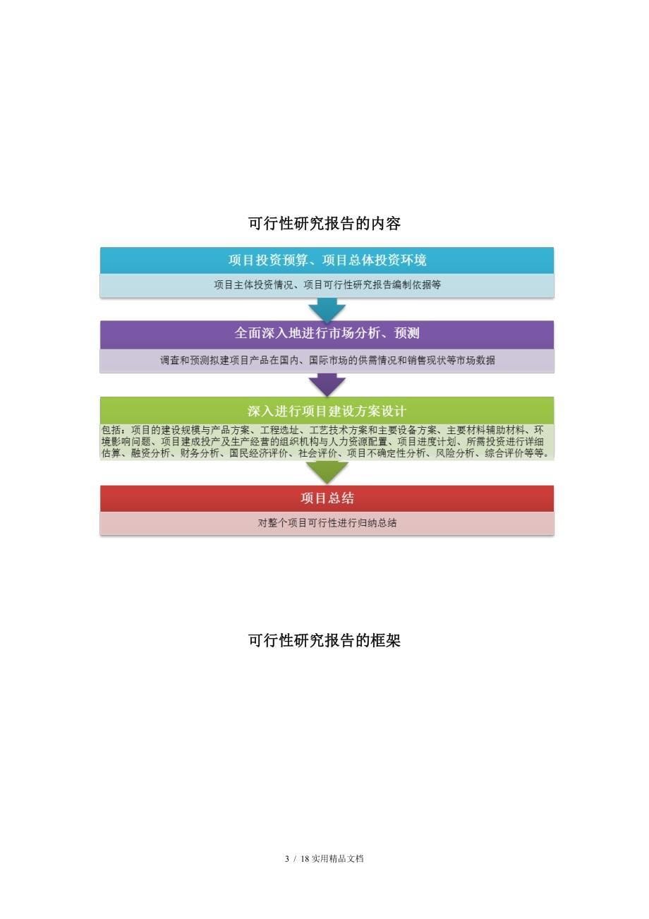 分离纯化控制系统项目可行性研究报告_第5页