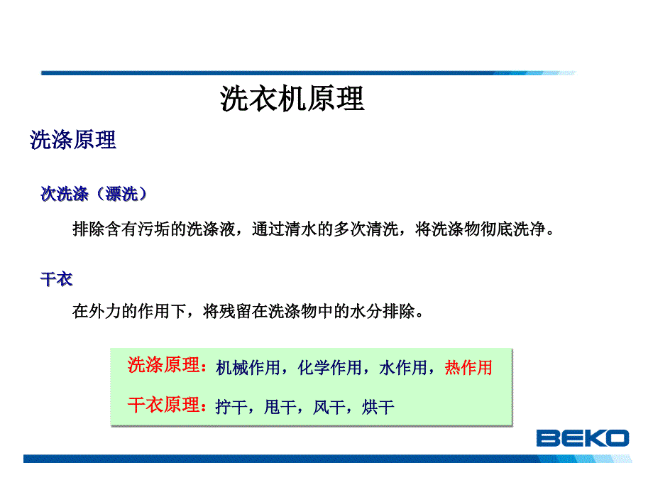 滚筒洗衣机基础知识.ppt_第4页