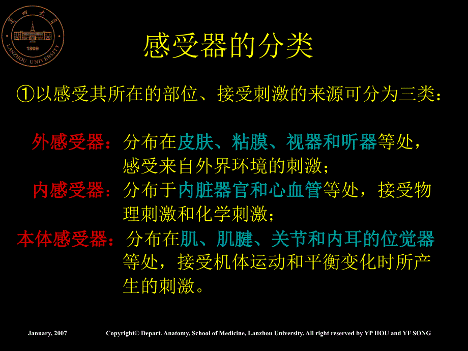 20感觉器总论视器_第4页