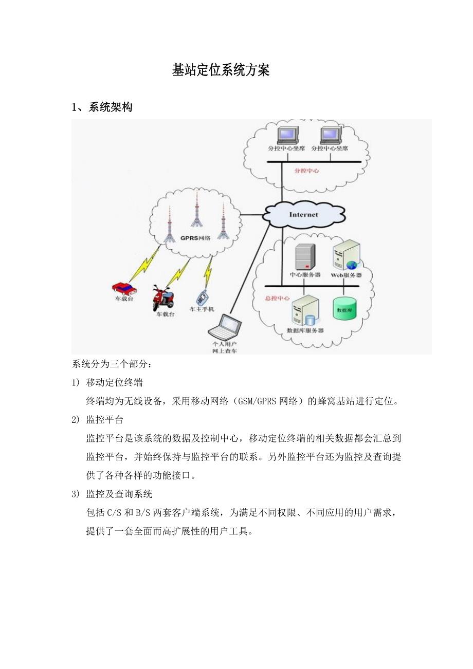 基站定位系统方案_第1页