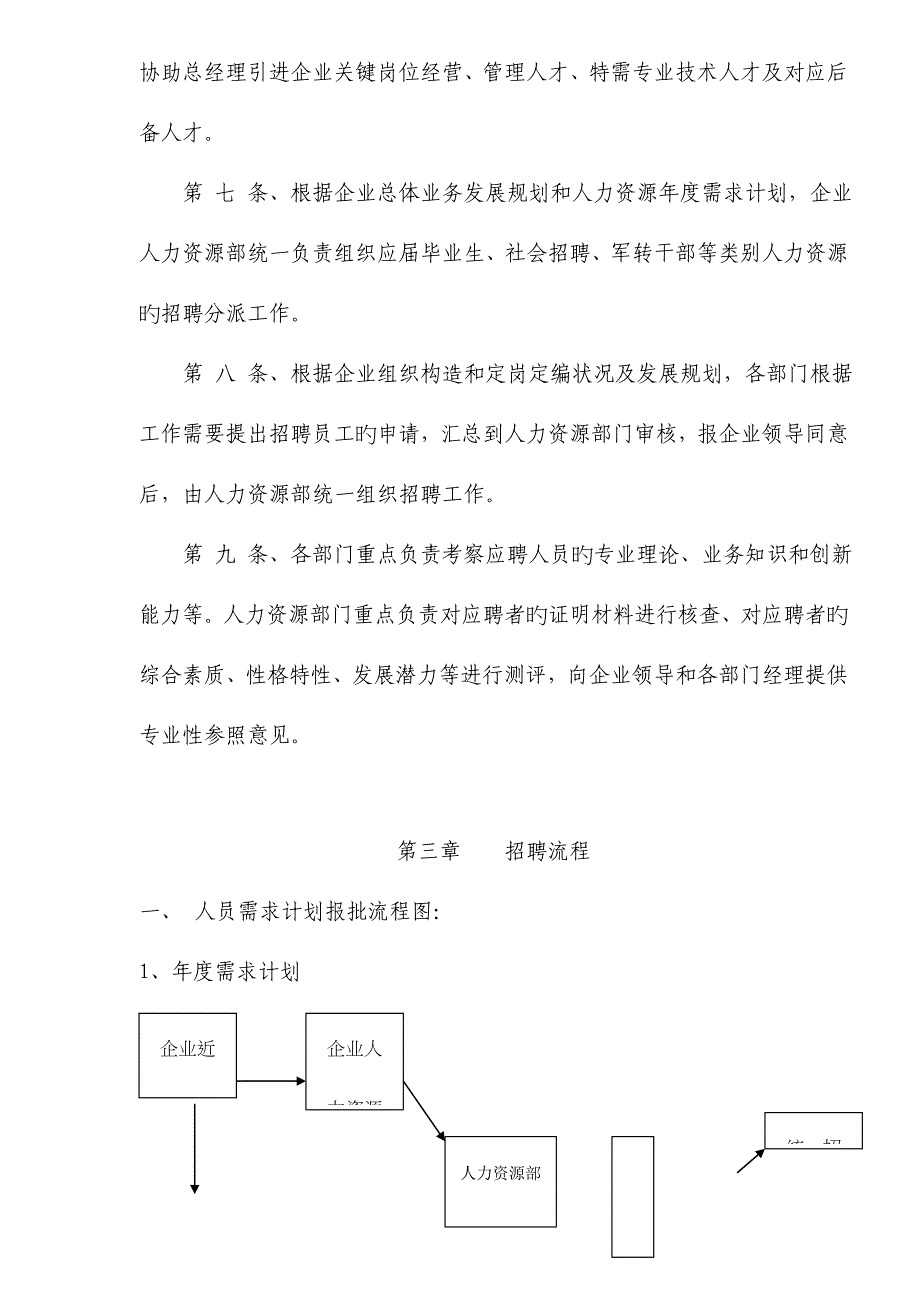 公司招聘管理办法_第2页