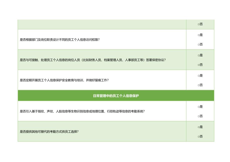 《个人信息保护法》下员工个人信息保护合规清单.docx_第3页