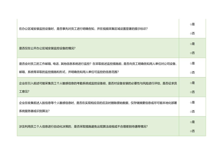 《个人信息保护法》下员工个人信息保护合规清单.docx_第4页