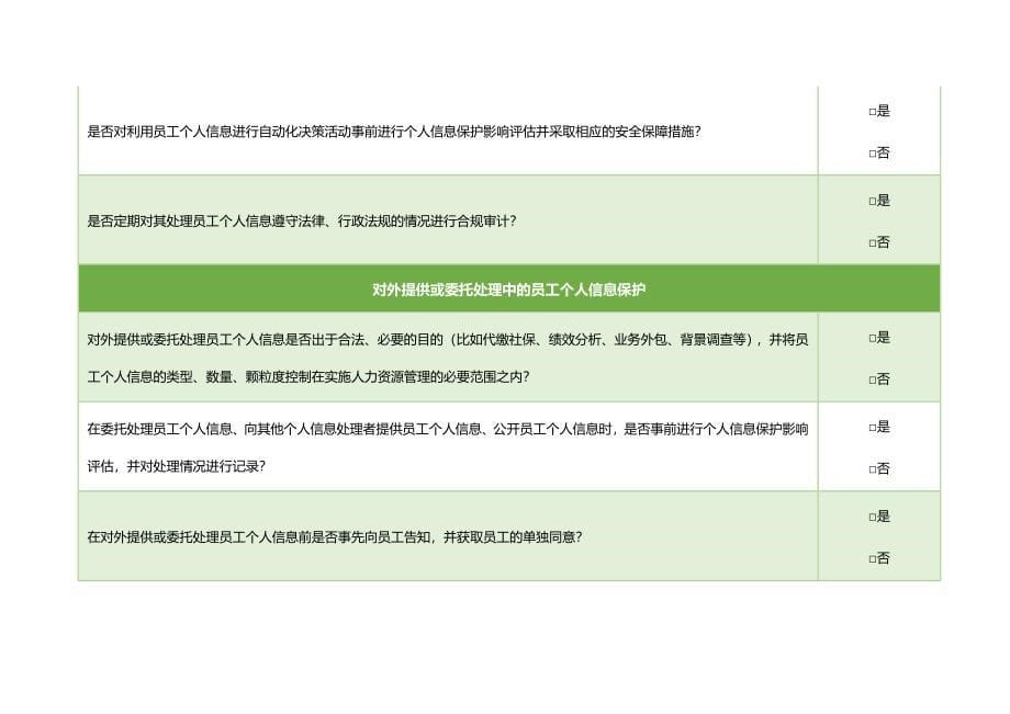 《个人信息保护法》下员工个人信息保护合规清单.docx_第5页