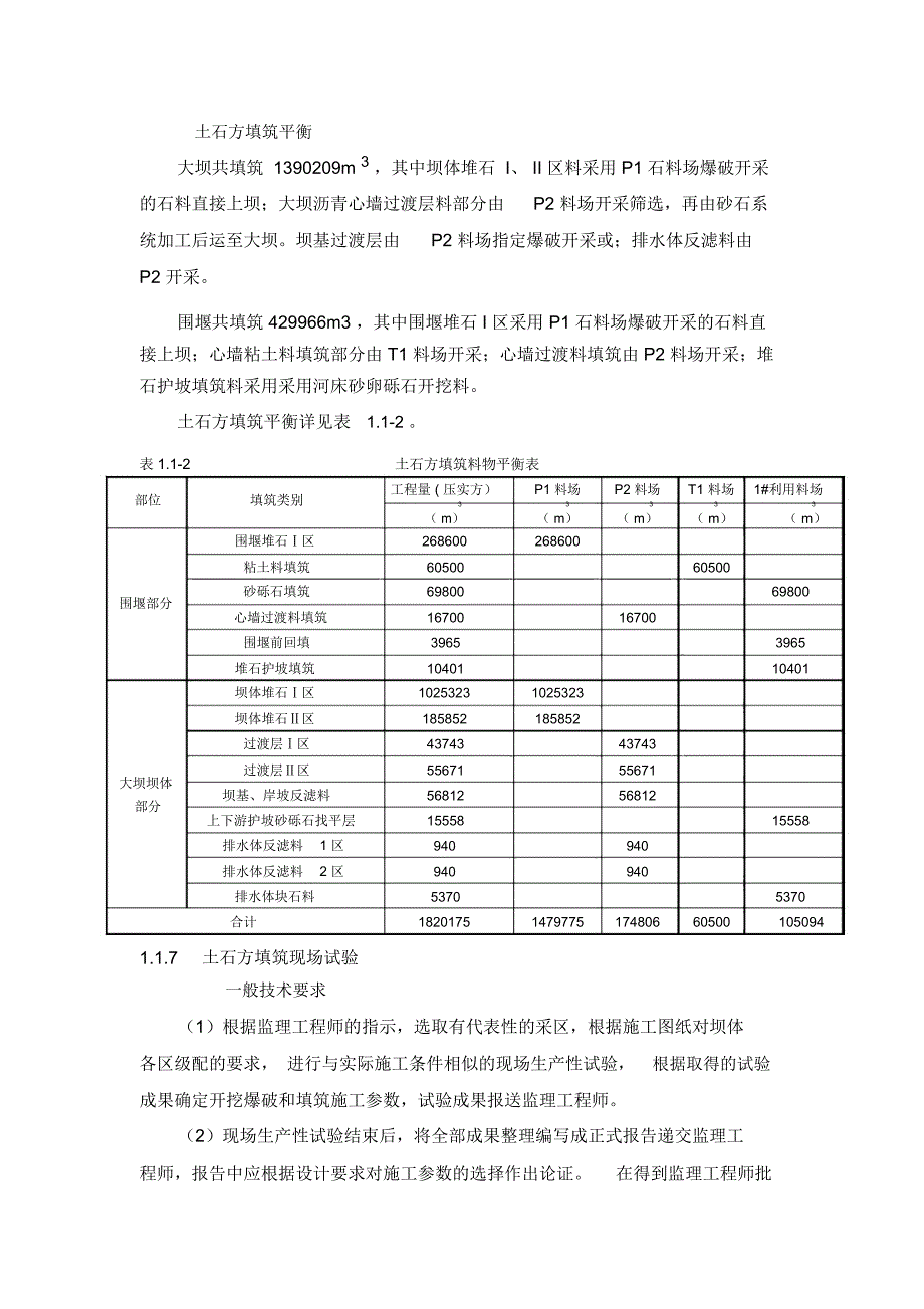 小米田大坝填筑工程_第4页