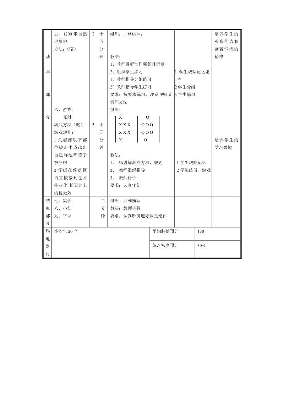 小学五年级体育与健康第一学期上册全册全套教案_第4页