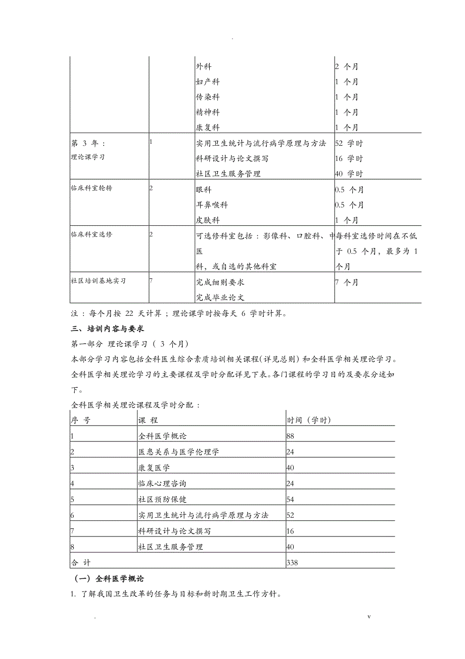 全科医师培训细则_第2页