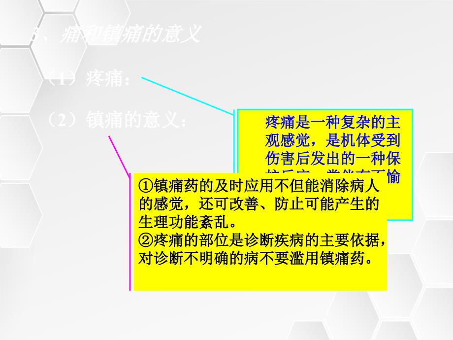 镇痛药教学课件_第3页