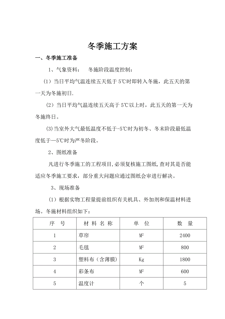 商丘高速花园二期绿化冬季施工方案资料完整_第4页