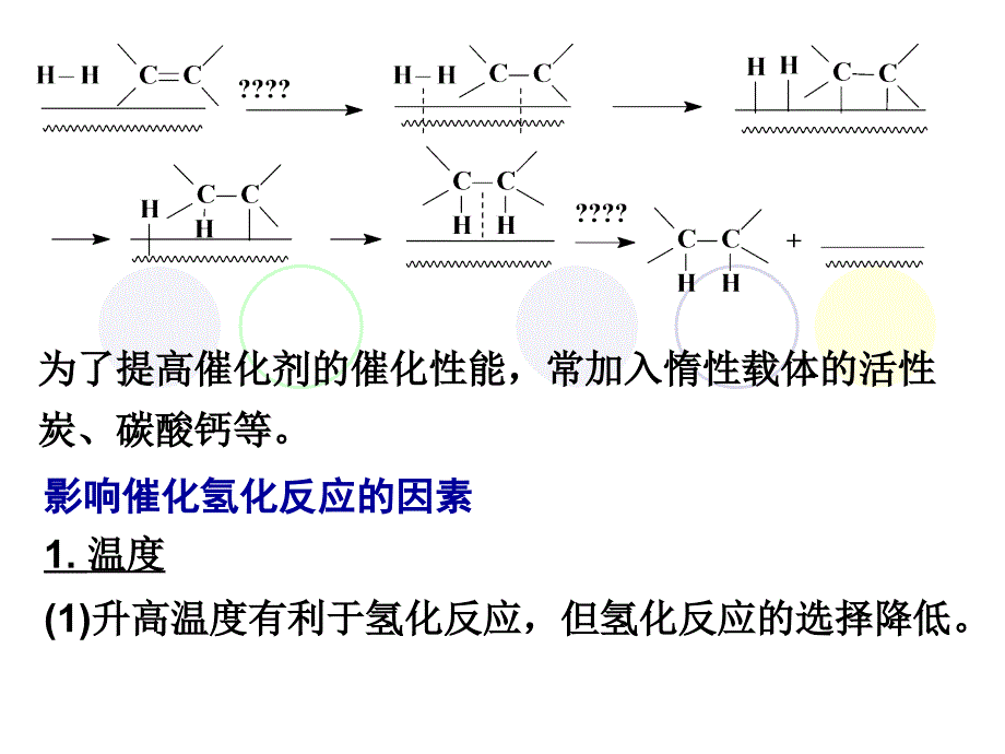 第四章-碳碳双键的加成反应_第3页