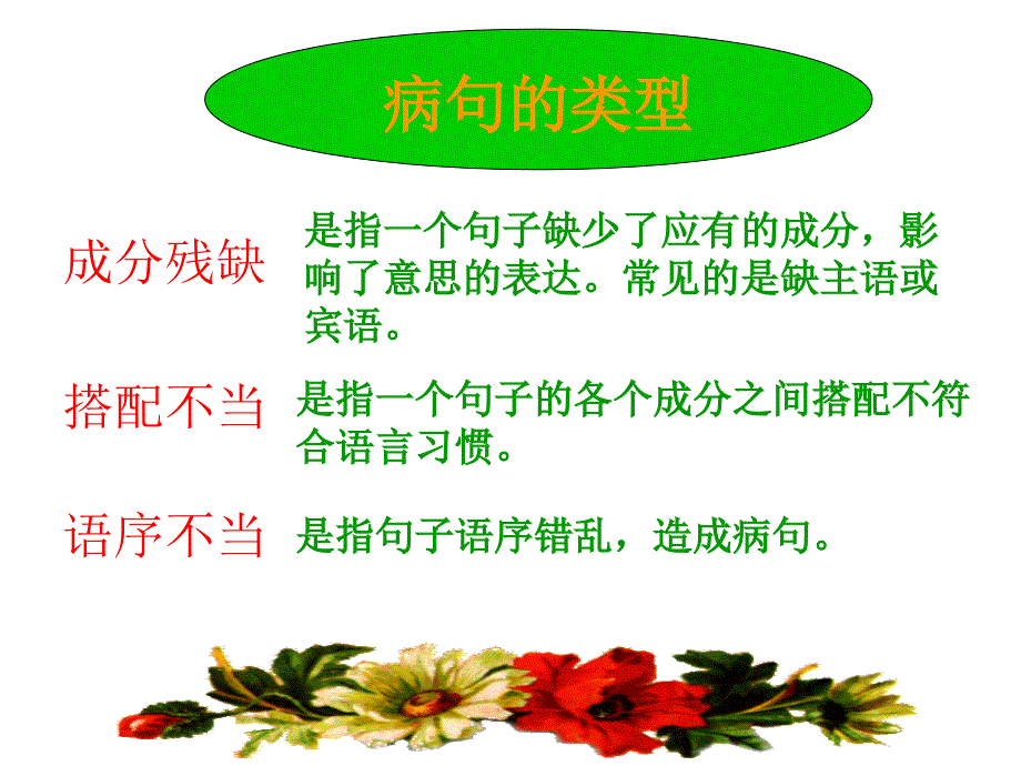 《中考病句修改》PPT课件.ppt_第4页