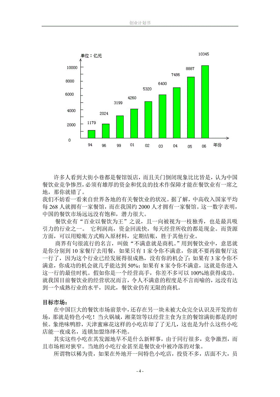 小吃连锁创业计划书_第5页