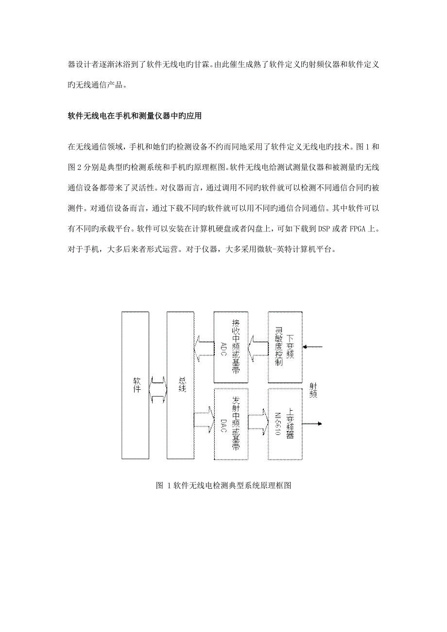 软件无线电产品的软件无线电检测基本方法_第2页