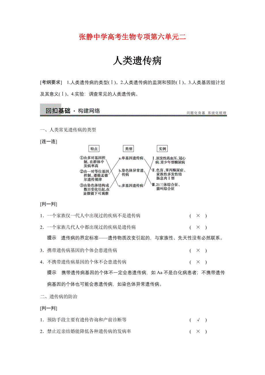 张静中学高考生物专项第六单元二.doc_第1页