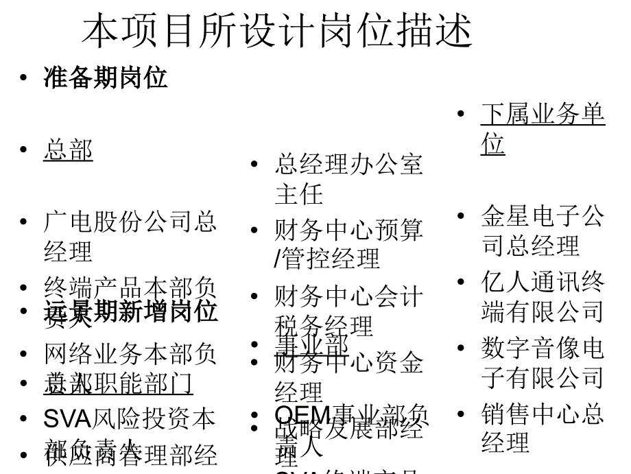 岗位描述手册精品资料课件_第2页