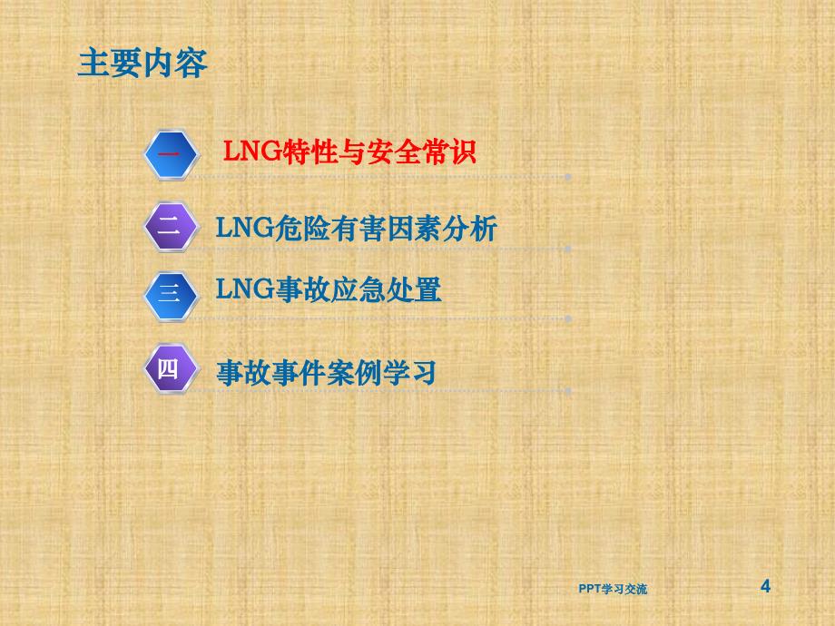 LNG站事故处理与应急管理课件_第4页