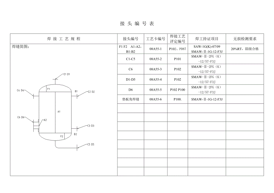 焊接工艺技术标准 空气储灌焊工艺卡_第1页