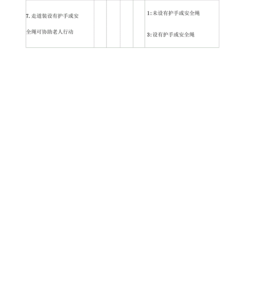 居家环境安全评估量表_第4页