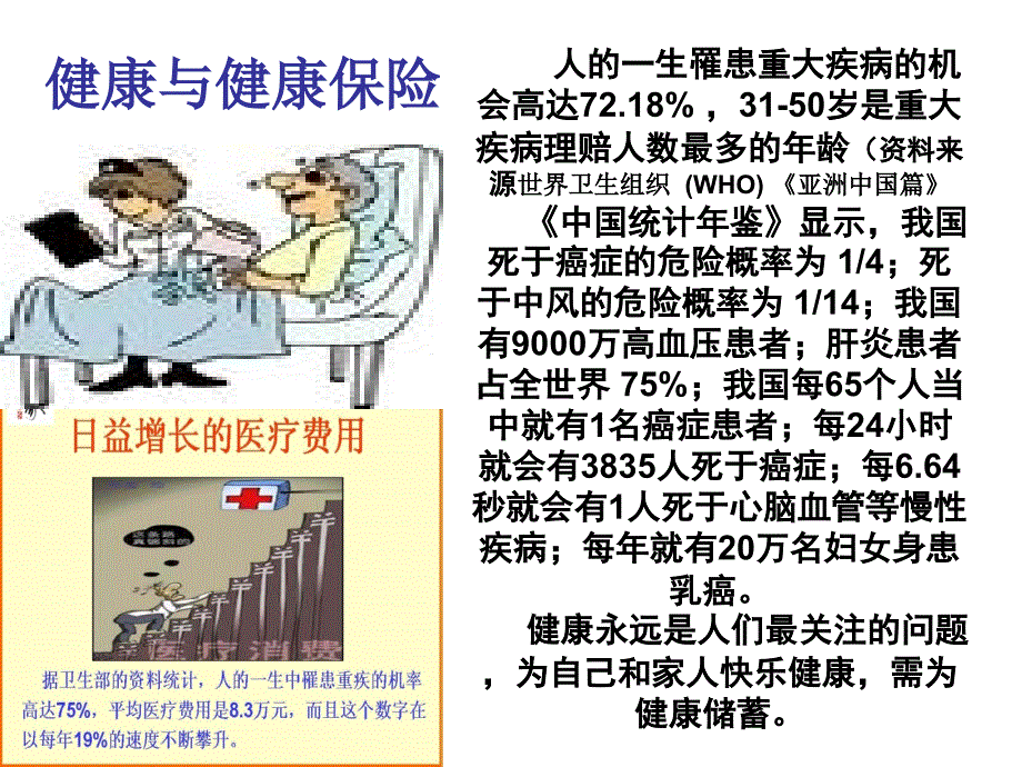 1213健康保险解析_第2页