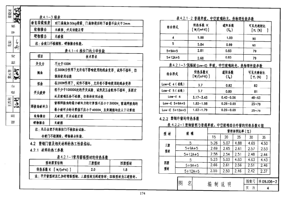 陕09J06-2 塑钢门窗.docx_第4页