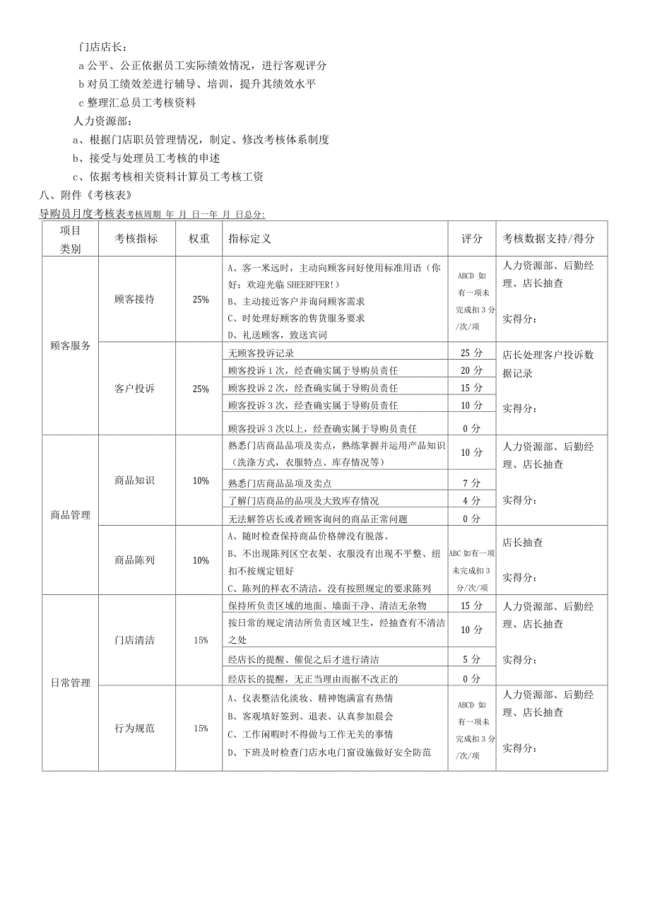 门店薪酬绩效管理制度.docx_第2页