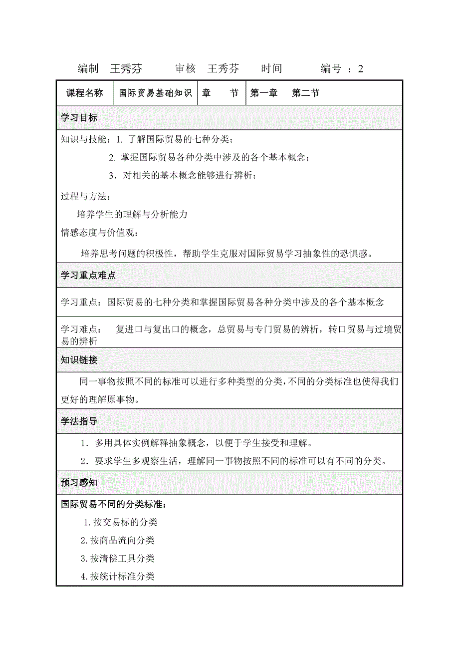 国际贸易基础知识-导学案_第1页