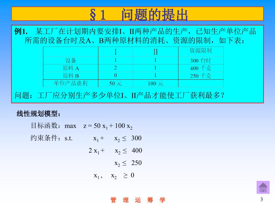 管理学管理运筹学第2章线性规划的图解法课件_第3页