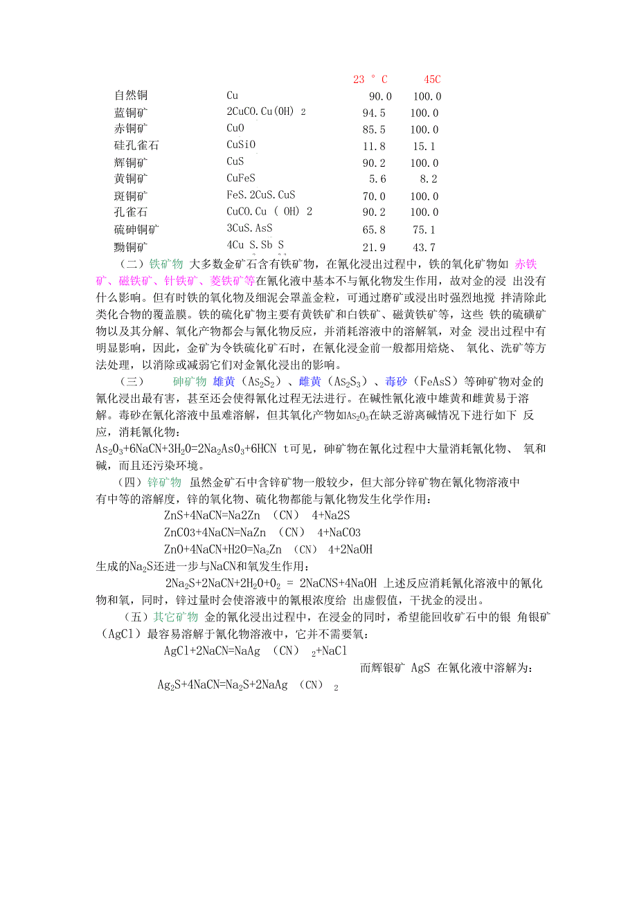 配方与工艺_第4页